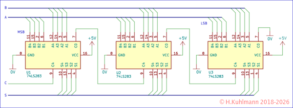 74HC283-kaskadiert_s.png
