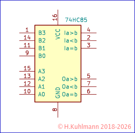 74HC85.png
