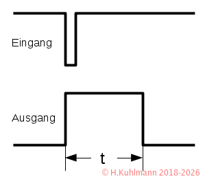 Monostabil_Impuls.png