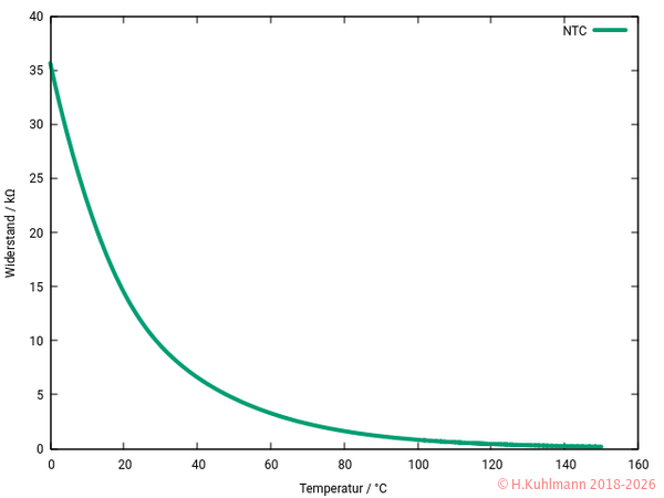 NTC-linear.png