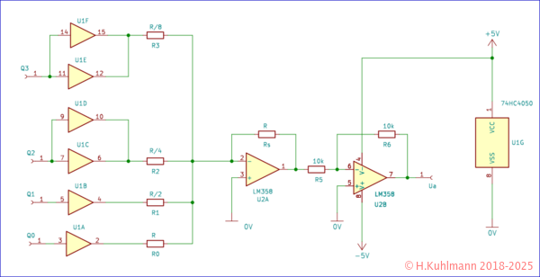 4-Bit-binaer-gewichteter-DAC-mit-CMOS_s.png