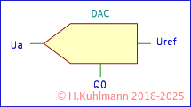 DAC-einstufig.png